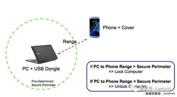 雙蔡合體后，聯發科面臨的三大挑戰探析